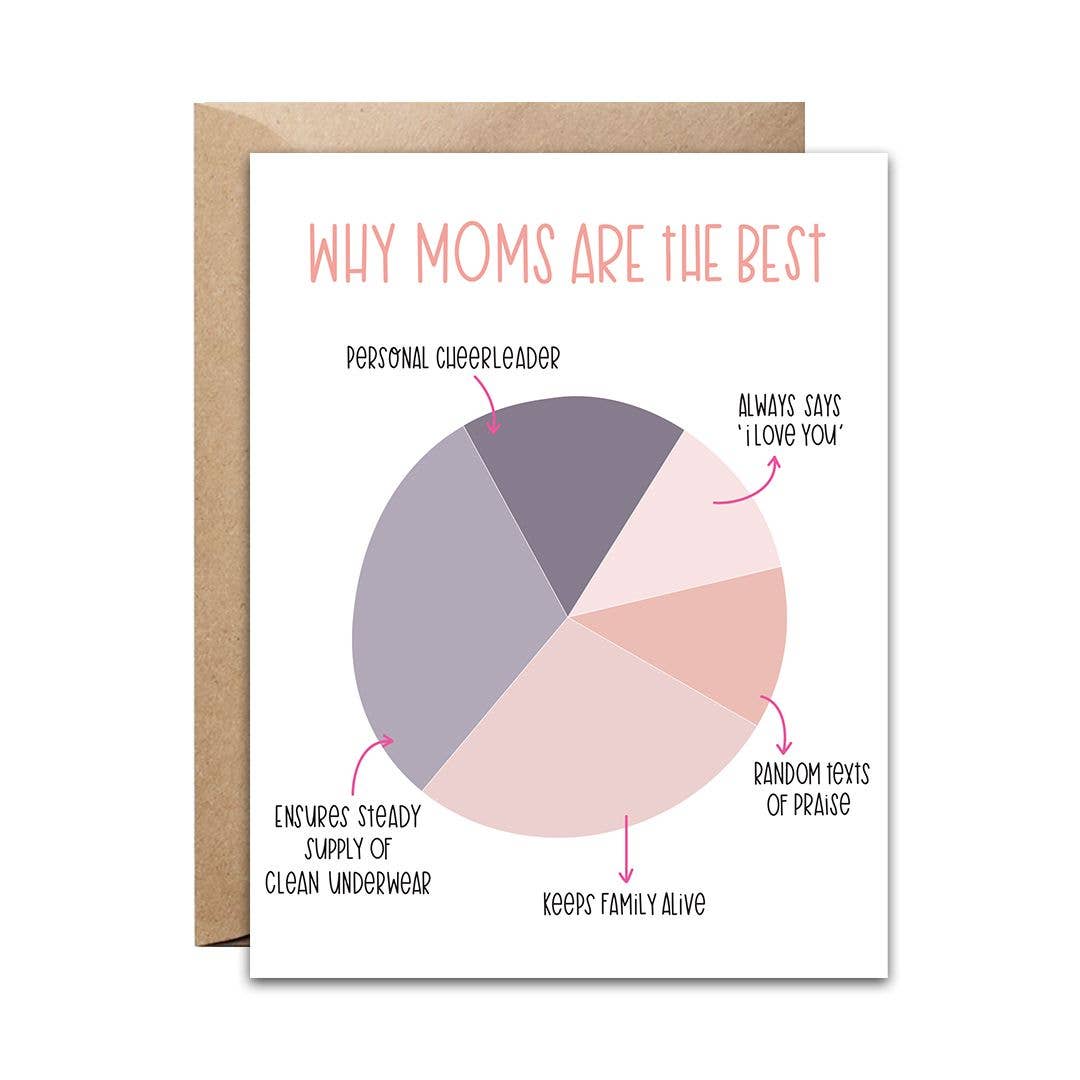 pixel paper hearts - Why Moms Are The Best Card